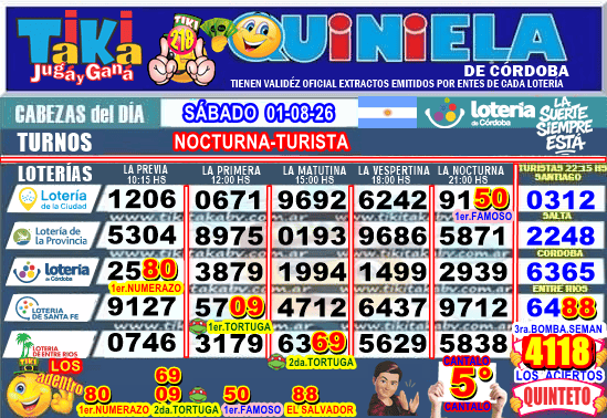 Gane Al Toke